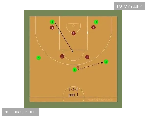 NACC球队加强快攻转化 攻防转换速度成训练重点